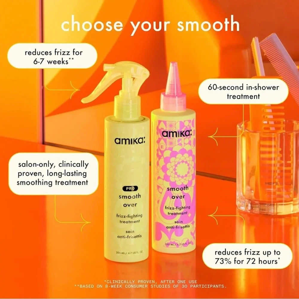 New Amika Smooth Over Frizz Fighting Treatment 200ml/6.7 FL OZ